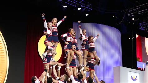 icu world cheerleading championships|2023 ICU World Championship Results .